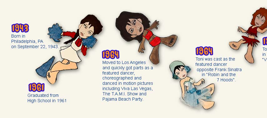 Toni Basil Time Line Part 1