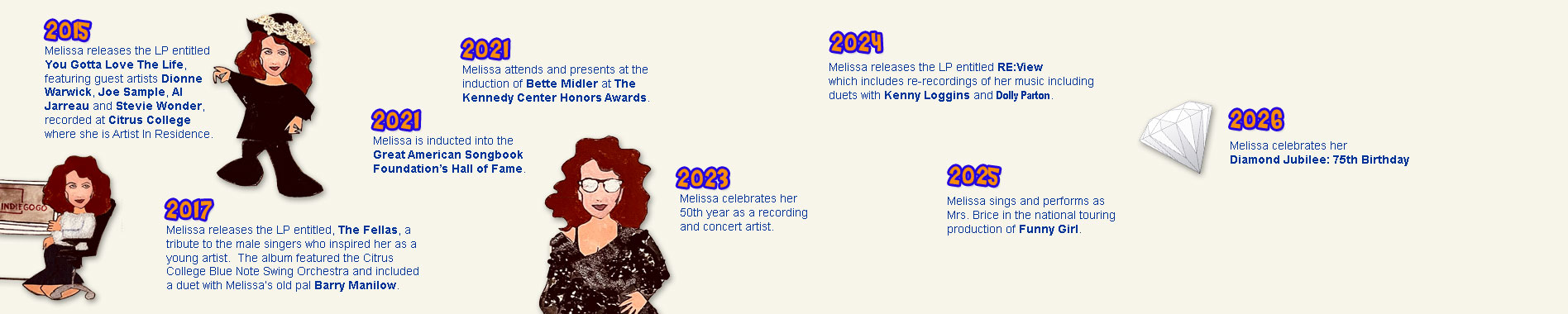 Melissa Manchester Time Line Part 7